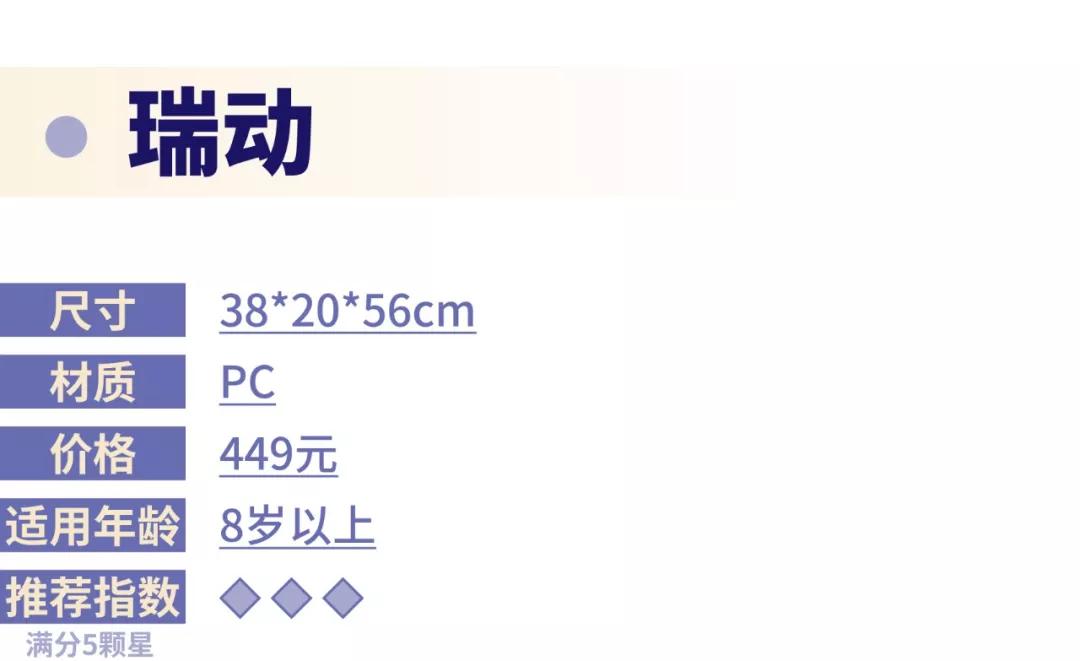 儿童高颜值行李箱质量排名第一,哪种儿童行李箱好用