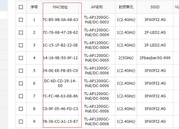 寮辩數wifi瑕嗙洊鏂规硶,鏃犵嚎缃戠粶瑕嗙洊涓昏矾鐢卞櫒璁剧疆