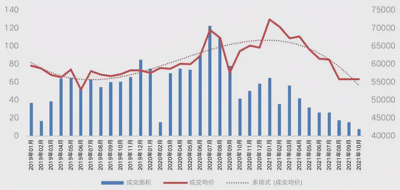 普通人想在深圳买房有多困难,年轻人别轻易在深圳买房