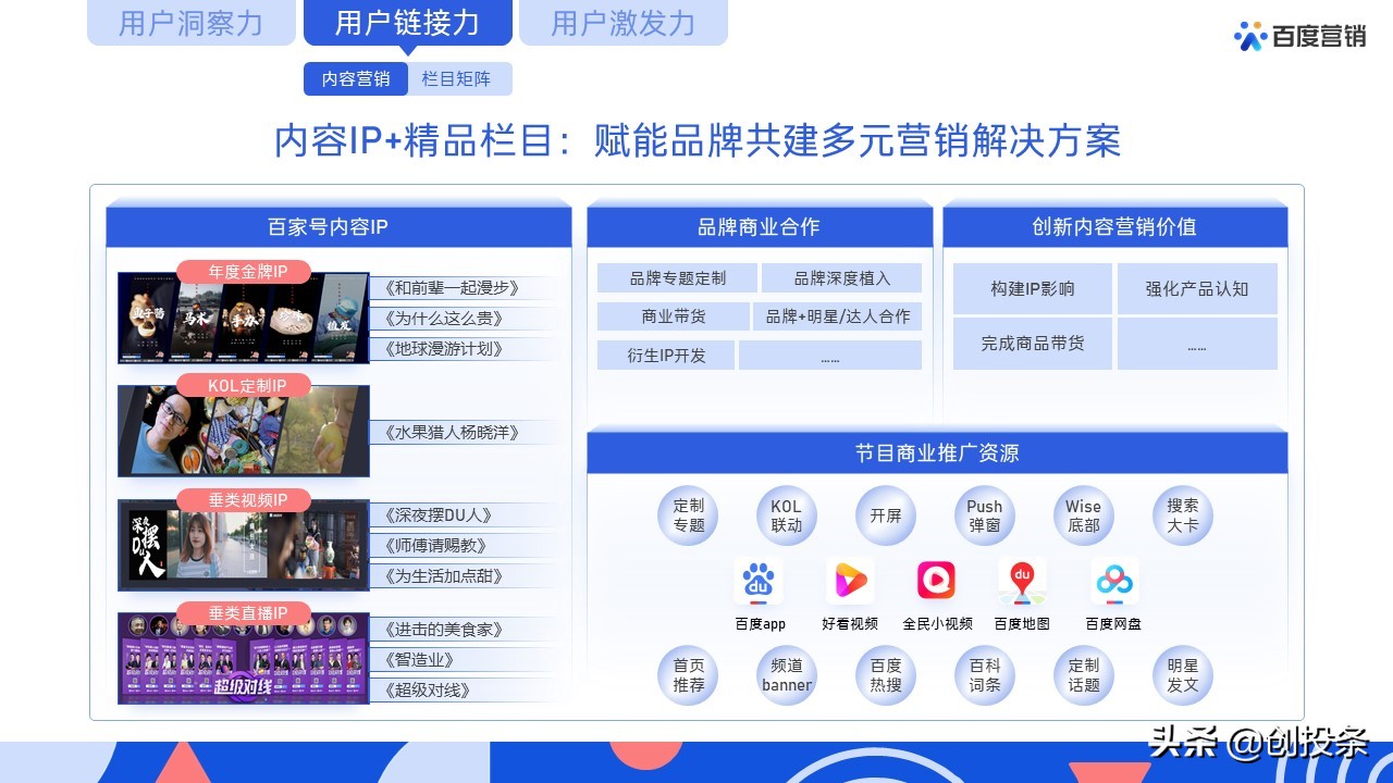 百度营销视频大全,百度推广营销通