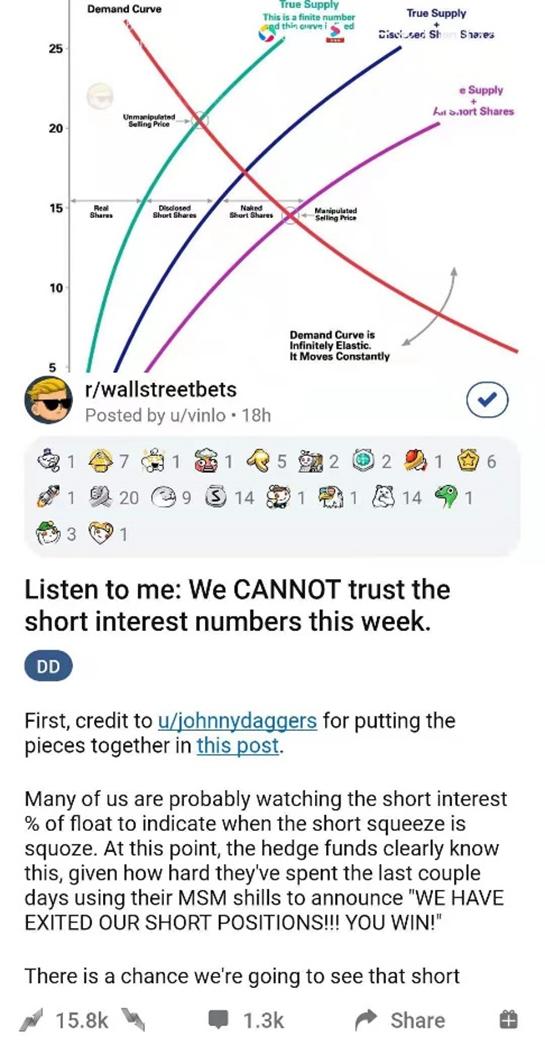 散户大战华尔街的根源和实质,散户大战华尔街有结果了吗