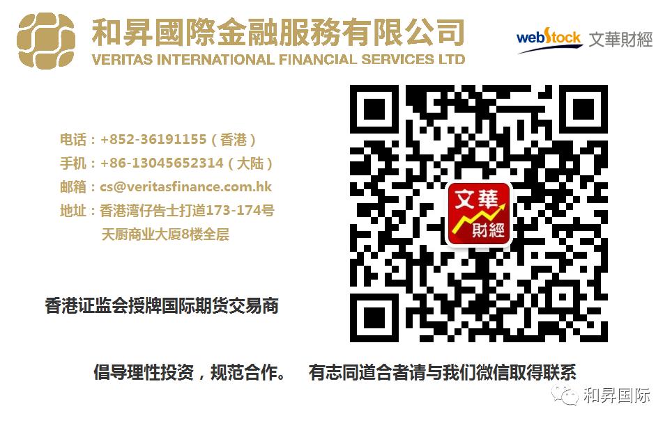 和昇国际金融4月29日贵金属.外汇.农产品等交易参考
