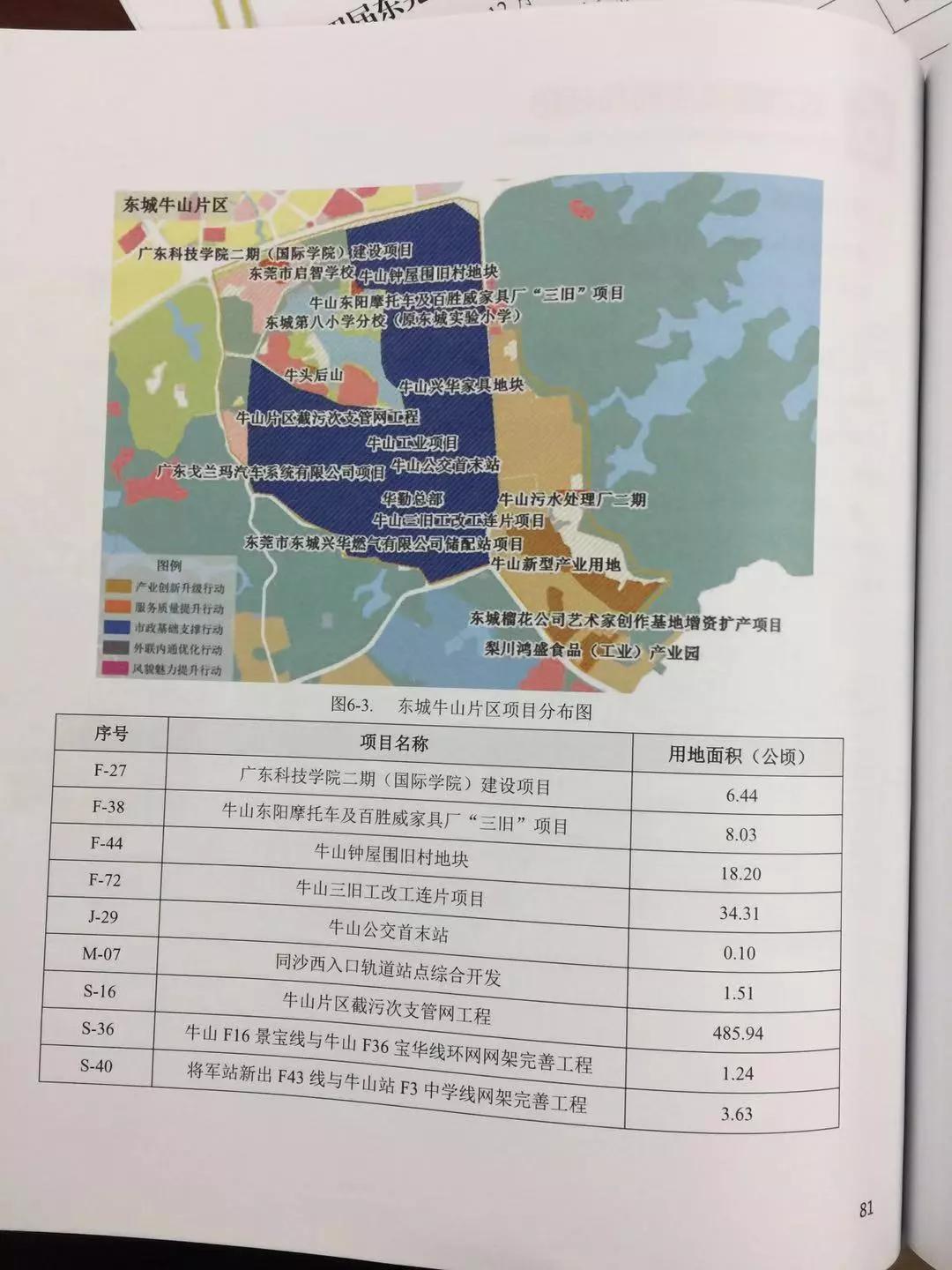 东莞最新交通规划2035,东莞交通规划2035图
