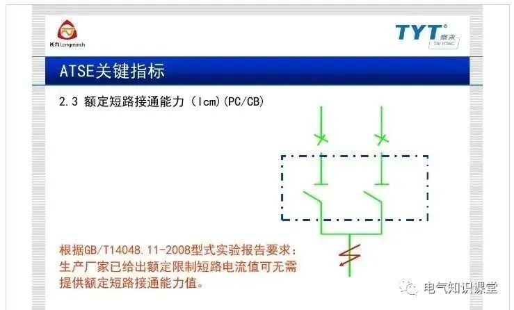 atse双电源自动转换开关施耐德,atse双电源自动转换开关怎么选型