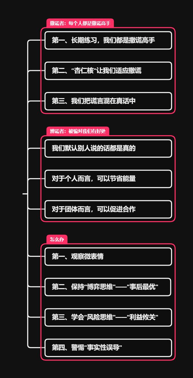 如果一个人经常说谎还值得信任吗,经常说谎的应该怎么让别人相信你
