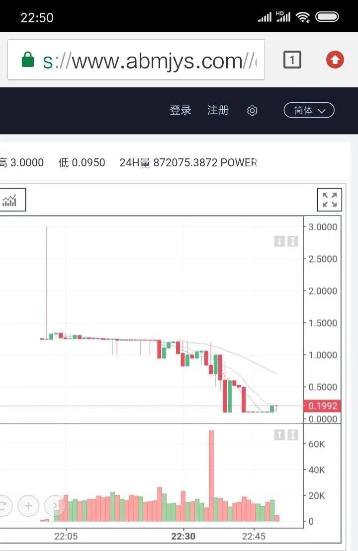 32人骗我一个!最后竟然被我成功反杀?