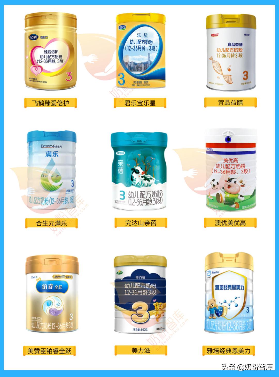 飞鹤奶粉测评臻稚,飞鹤哪款奶粉和君乐宝至臻差不多