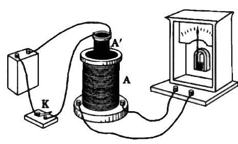 麦克斯韦方程组最伟大的公式,麦克斯韦方程组通俗讲解