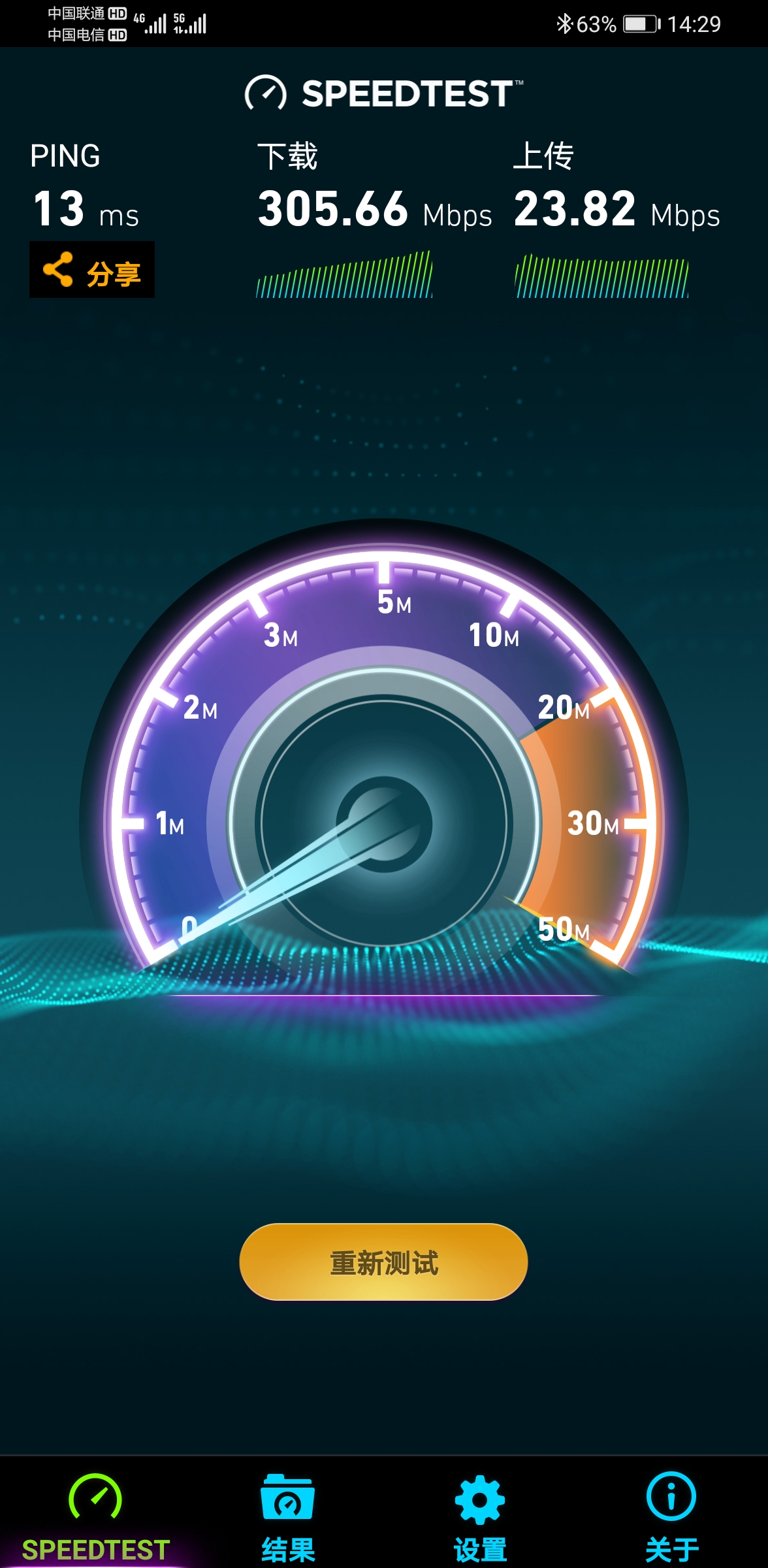 中国联通5g网速,中国移动电信5g网速对比