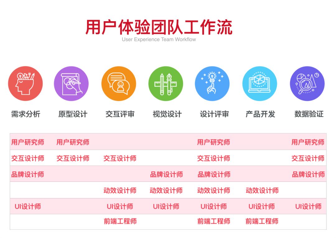 工行的融e联主要功能,工行融e联app是干什么的