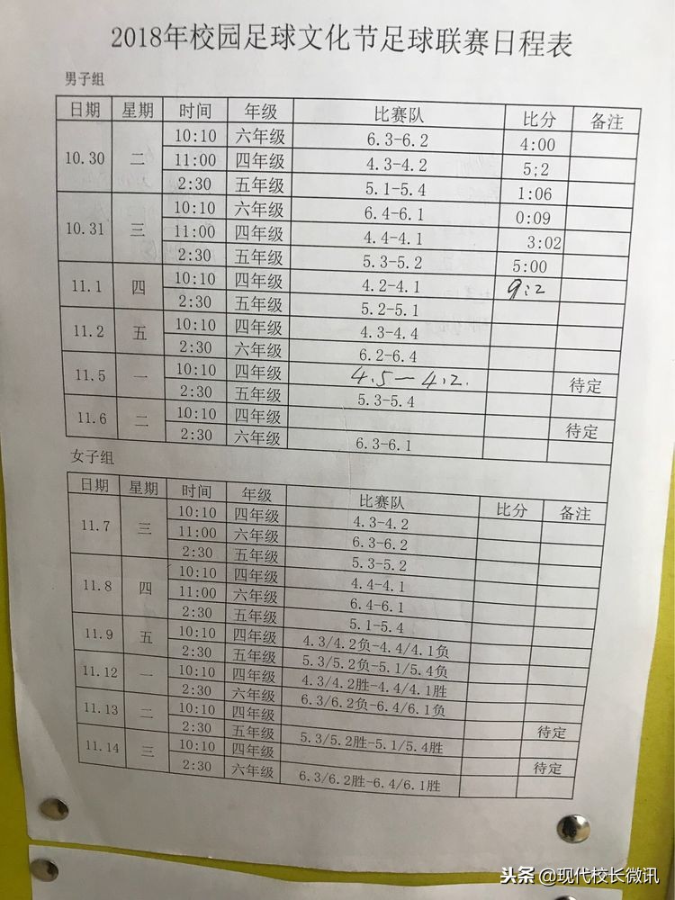 小店区实验小学足球比赛,激情飞扬绿茵赛