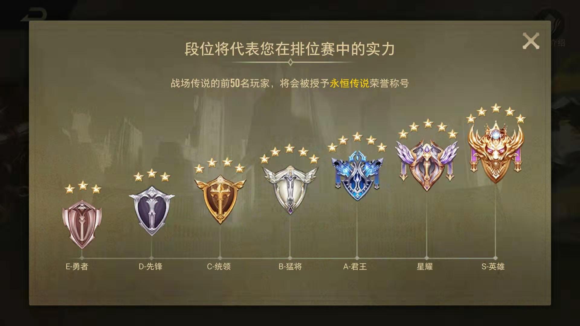 传说对决与王者荣耀国际服,传说对决美服是国际服吗