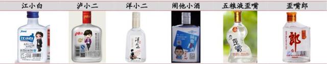 江小白市场份额,江小白在2019年销量超过20亿