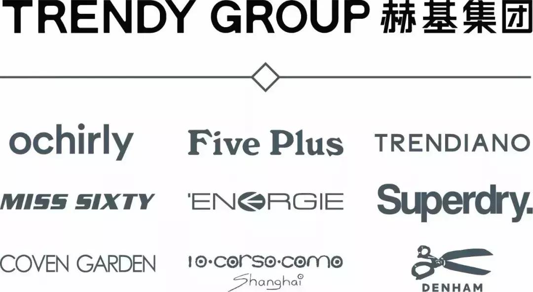 欧时力收购的样品,欧时力收购