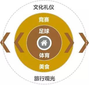 悦动青少年训练营,悦动篮球冬令营