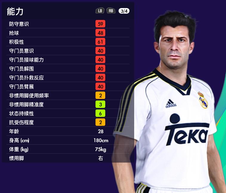 实况足球2023传奇强势球员,实况足球最新皇马精选