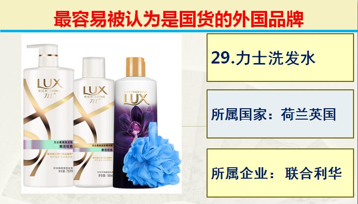 生活中常见的50个最容易被认为是国产的外国品牌，支持国产