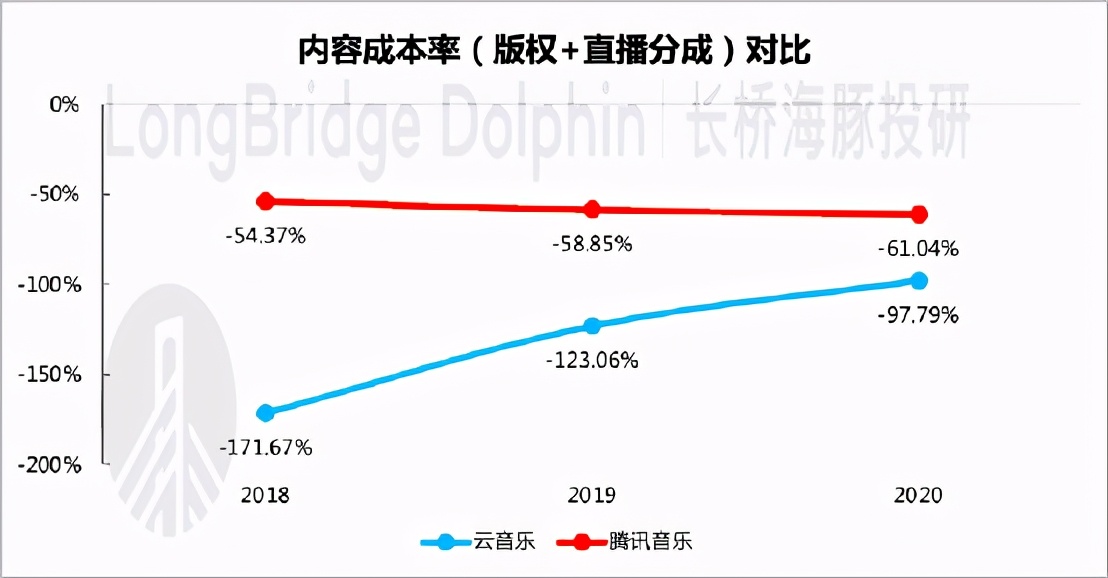 猪场最大的猪,猪工厂