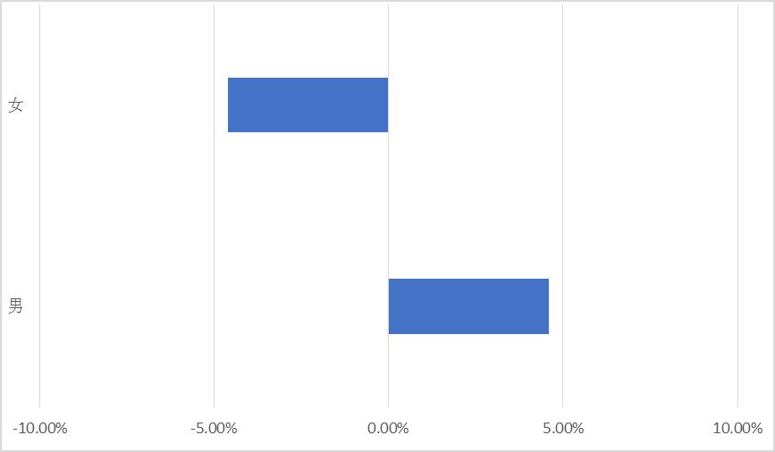 京东进博会最新进展,进博会2019京东