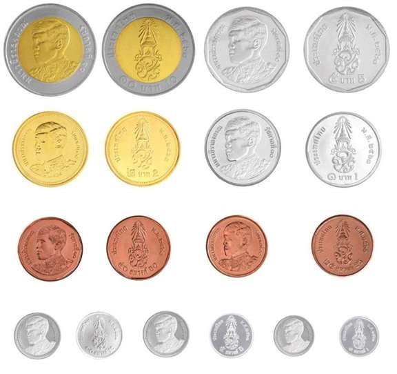 泰铢是怎么弄出来的,泰铢百科介绍