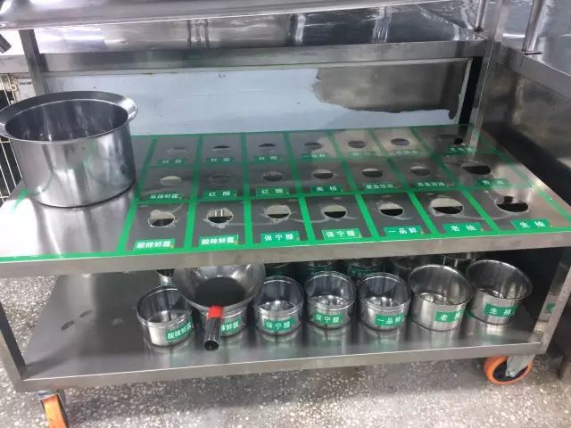 安全卫生的管理体系,六常管理现场图片