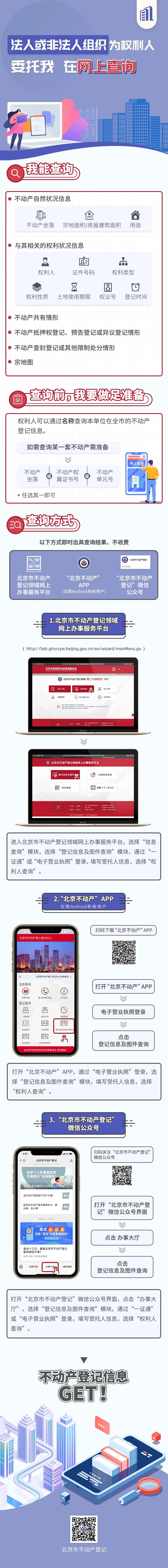 北京不动产信息查询,北京不动产登记网上办事大厅