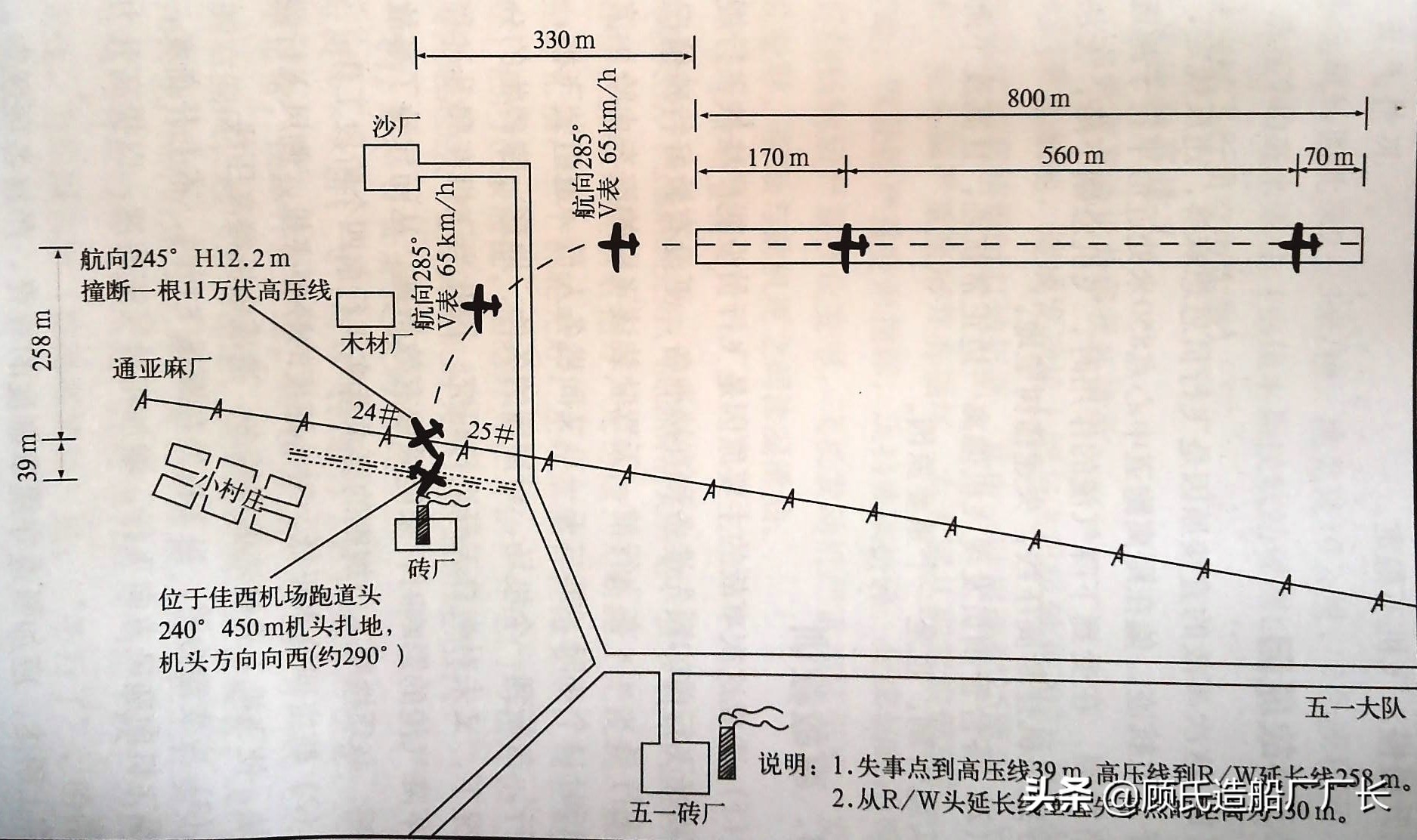 战斗机空难记录,战斗机空难事件盘点