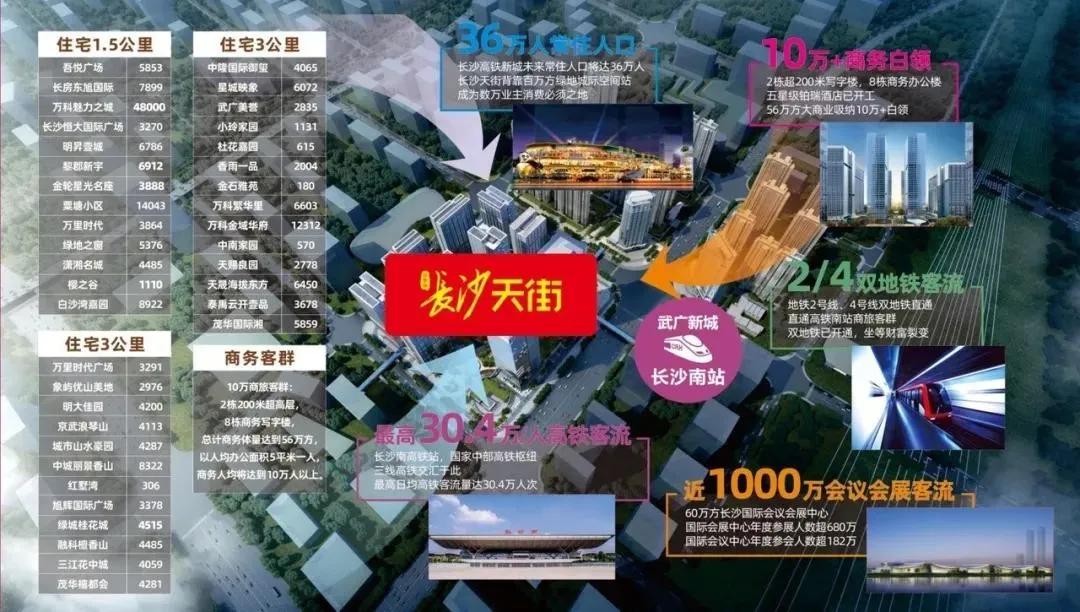 长沙敢买28.8万/㎡房子的人，又瞄中了这里