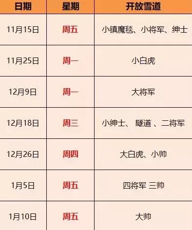 【长白山万达制燥】19-20港湾滑雪全新升级|雪疯子们嗨起来！