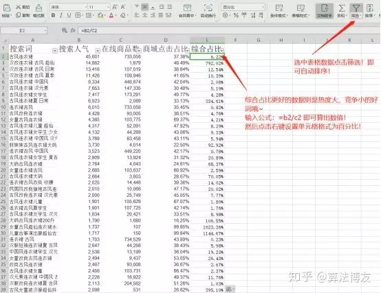 淘宝直通车怎么开才有效果,淘宝直通车怎么开黑车