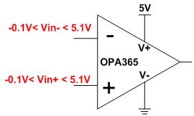 opa2111kp运放参数,8种运放基本应用