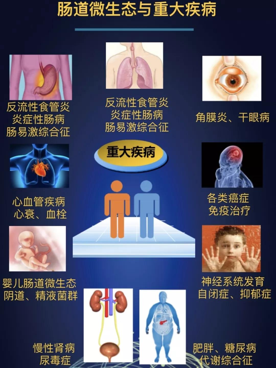 日照市人民医院科普,日照市人民医院造血干细胞移植