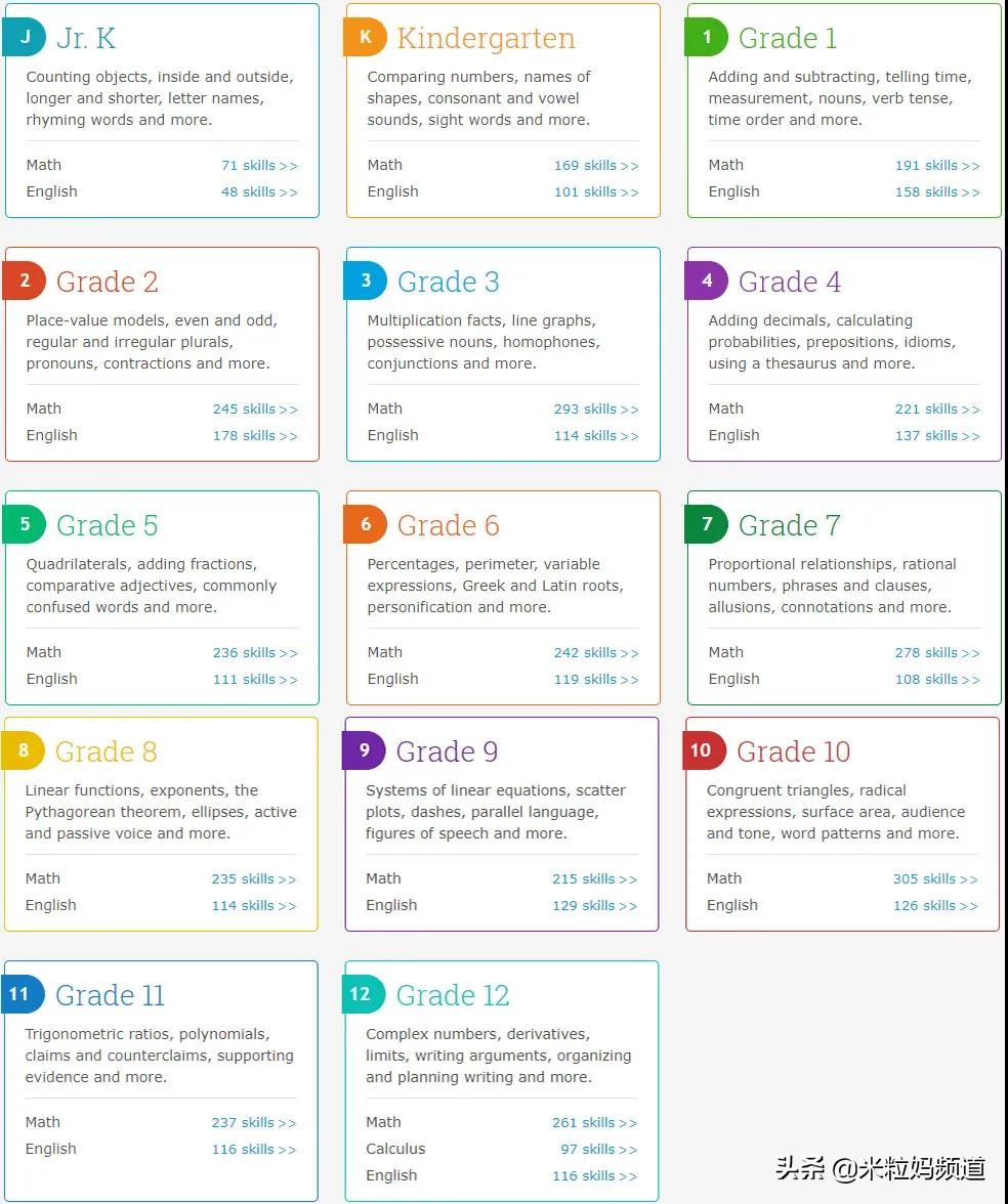 比较有意思的外国网站,有哪些有趣的国外网站