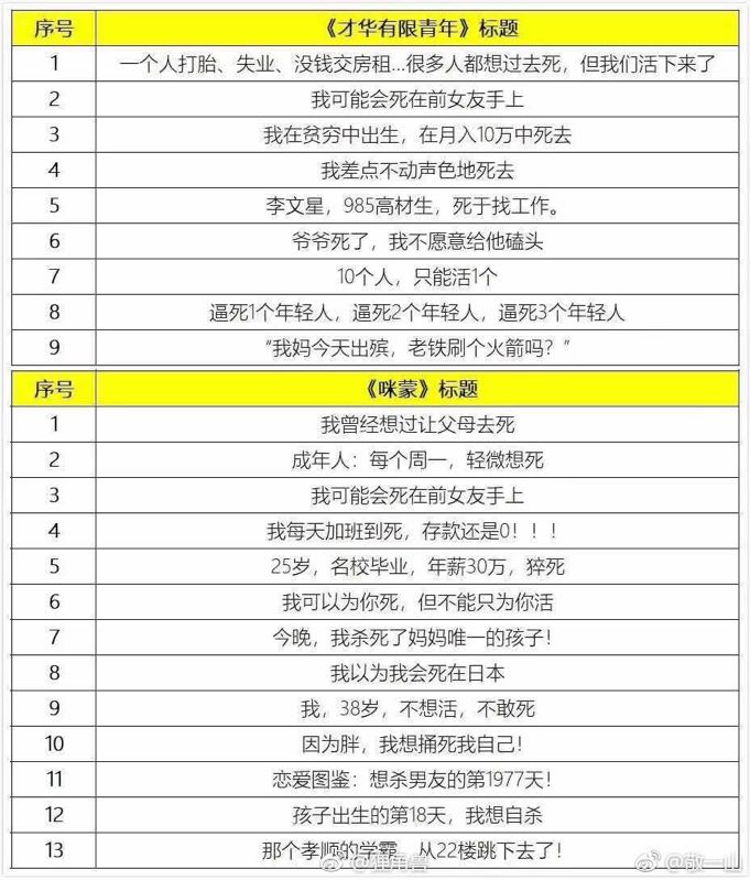 猪饿死了、财报被偷了……我墙都不扶，就服这些上市公司的手段！
