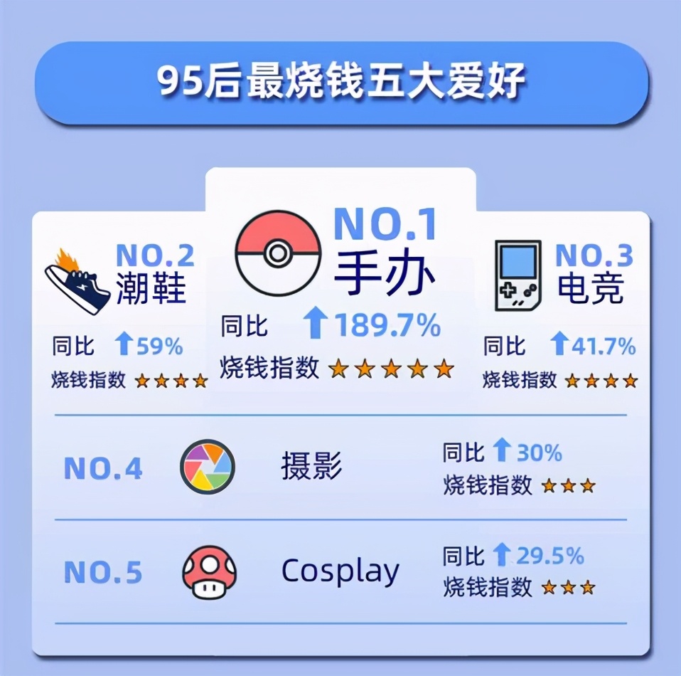 快手平台改版,快手新流量扶持