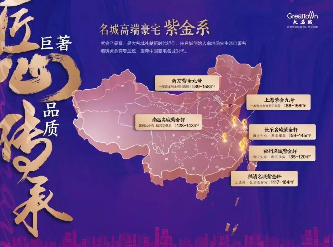 长乐名城紫金轩开盘多少钱,名城紫金轩福州马尾开盘价