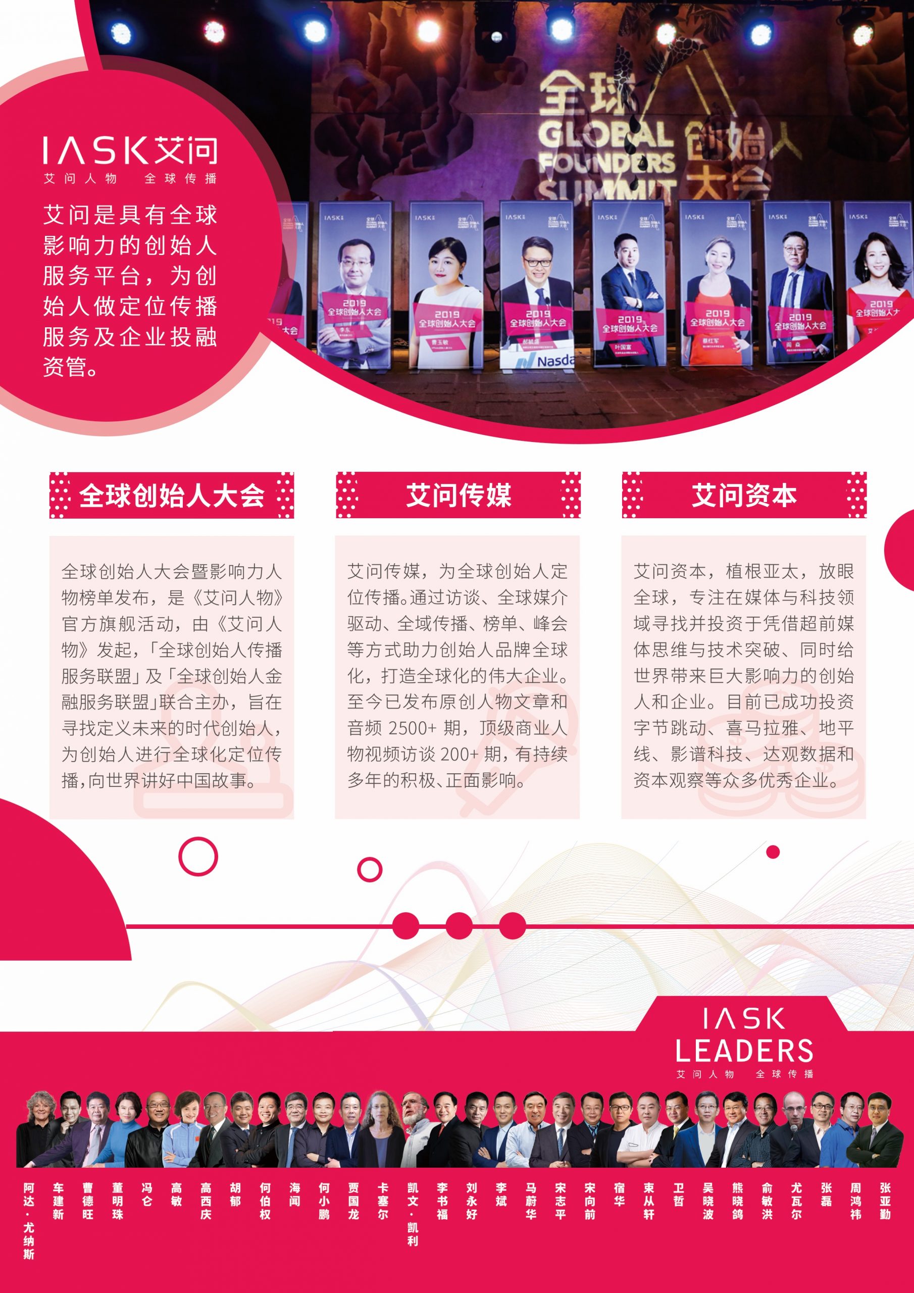 博鳌亚洲论坛报道,2023博鳌亚洲论坛采访