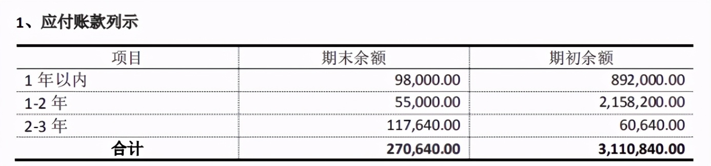 中数智汇最新传闻,中数智汇怎么样
