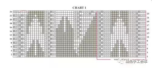 蕾丝鱼尾连衣裙钩织教程,棒针织连衣裙子的教程成人款