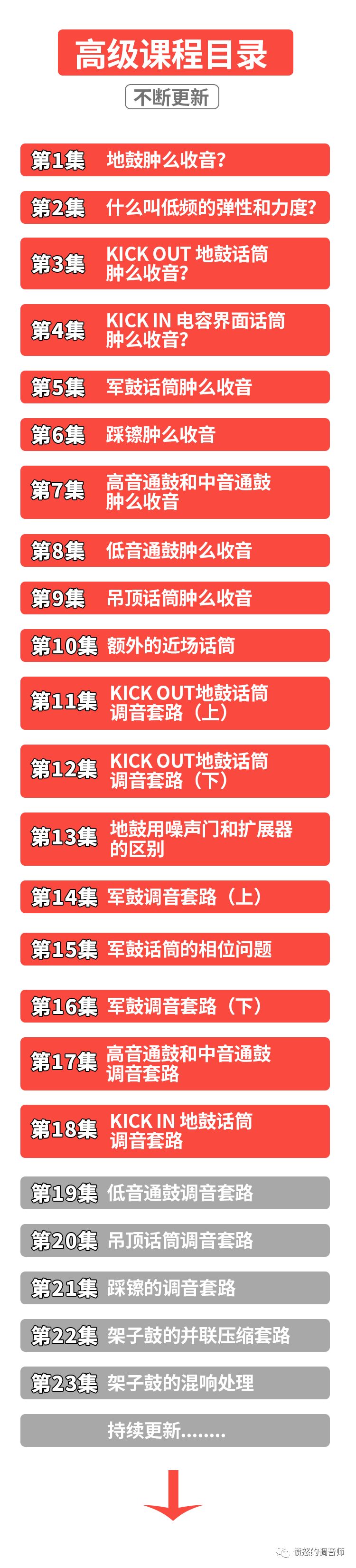 演出场地回声很大,演出音响有杂音怎么处理