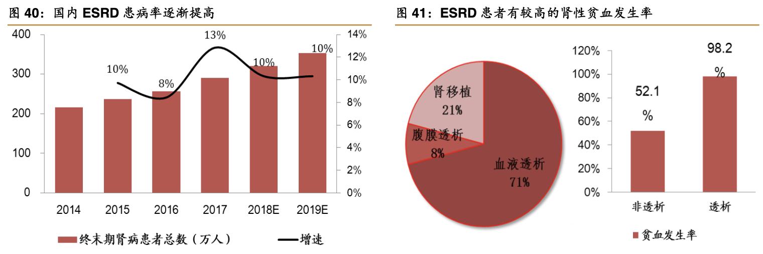 特宝生物公司,特宝生物公司最新消息