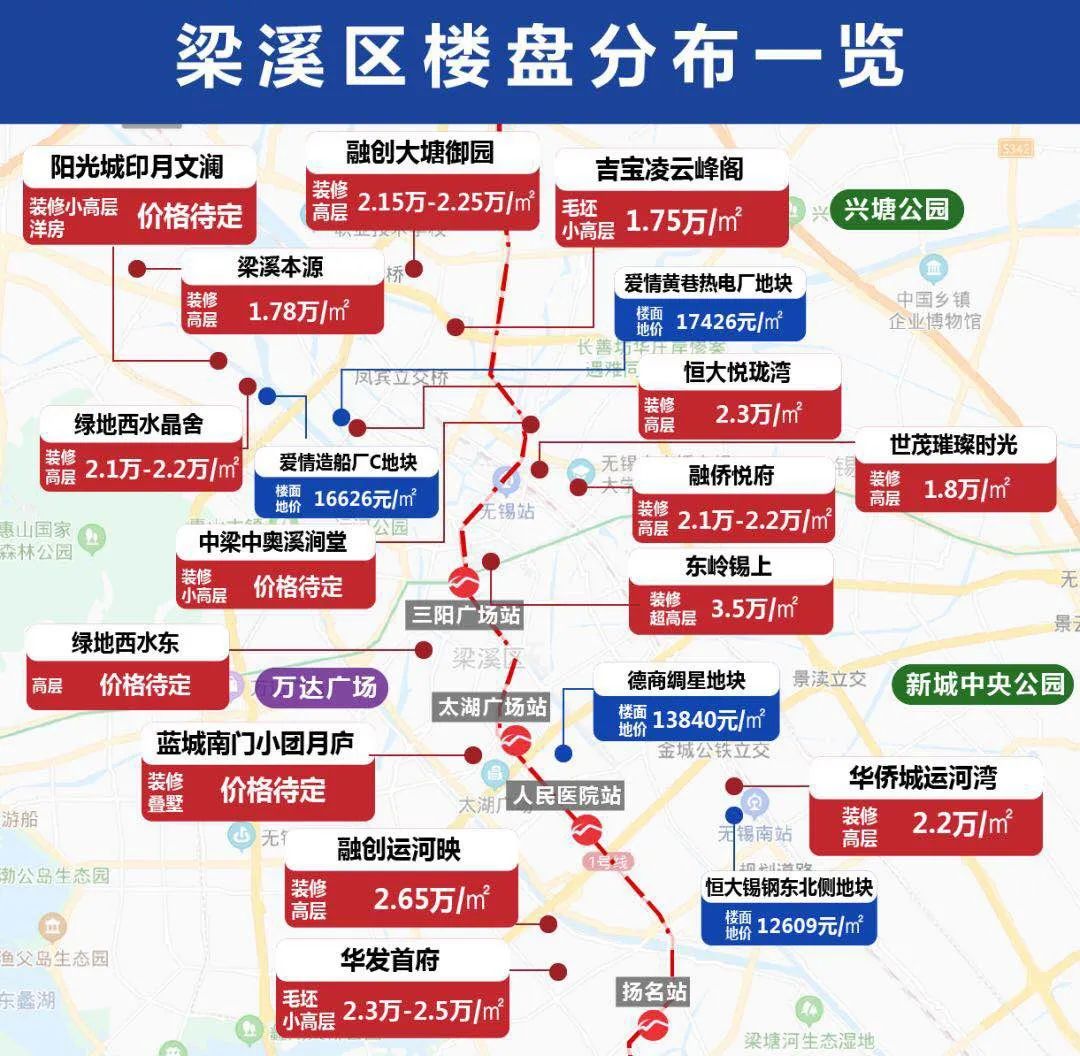 无锡从工业城市转型,无锡运河升级