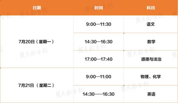 2021武汉中考时间安排表,速看2021年武汉中考安排出炉