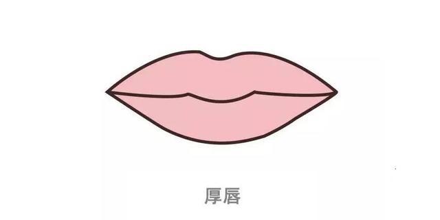 这才是涂口红的正确方法,涂口红时这6大雷区一定要避开