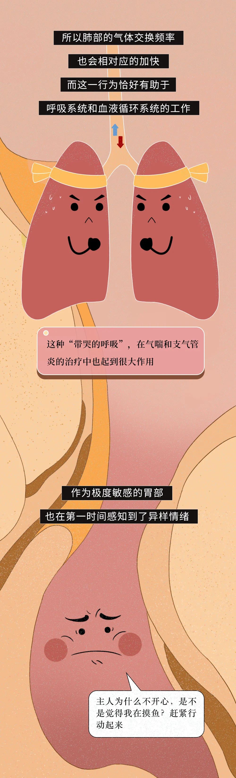 把女朋友气哭了犯法吗,把女友气哭有什么好处