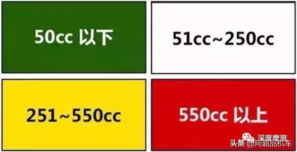 台湾环岛摩旅多少公里,摩旅台湾环岛路线攻略