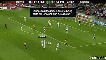 哥劝你踢球要潇洒!21世纪足坛三大潇洒哥