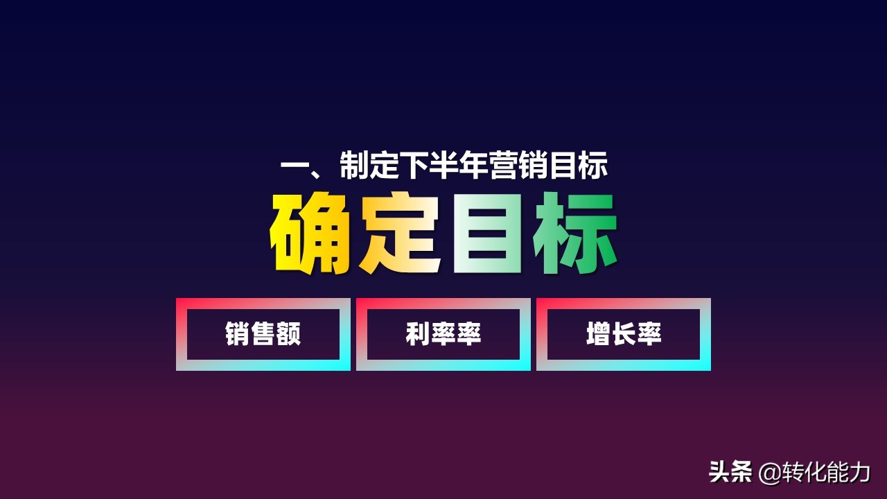 销售2021年总结及2022年计划ppt,下半年规划ppt思路