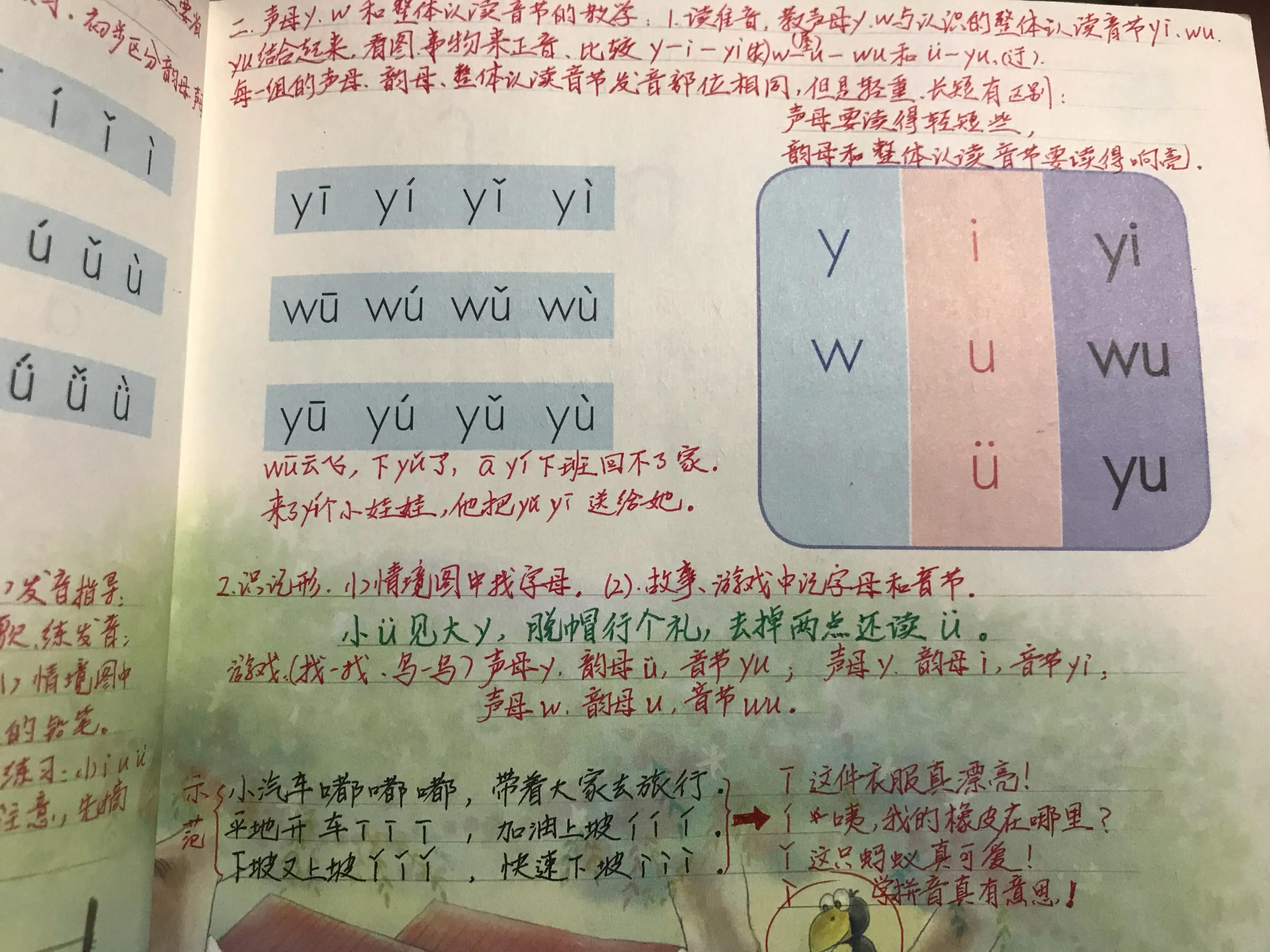 如何让家长鼓励孩子学拼音,家长如何教小朋友学拼音