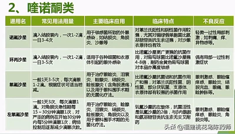 一文看懂光学解释,一文看懂光学深度解读